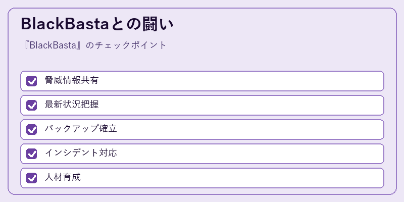 BlackBastaとの闘い