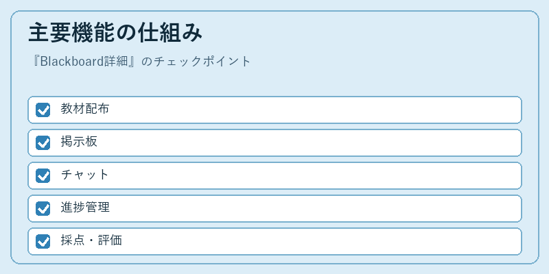 主要機能の仕組み