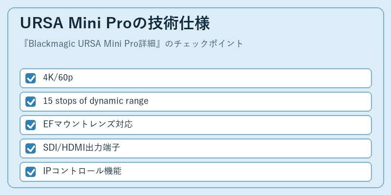 URSA Mini Proの技術仕様