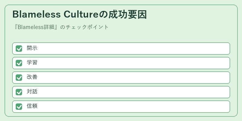 Blameless Cultureの成功要因