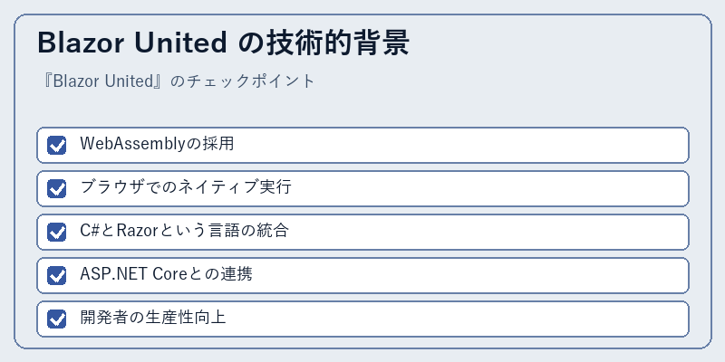 Blazor United の技術的背景
