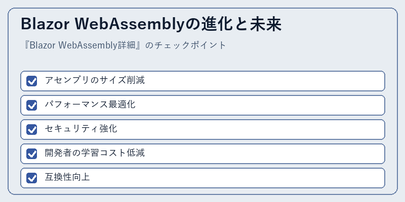 Blazor WebAssemblyの進化と未来