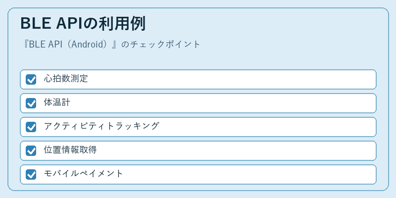 BLE APIの利用例
