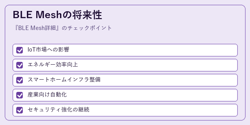 BLE Meshの将来性