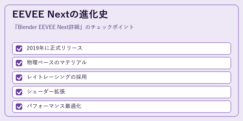EEVEE Nextの進化史