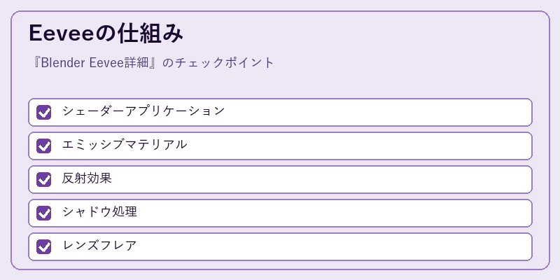 Eeveeの仕組み