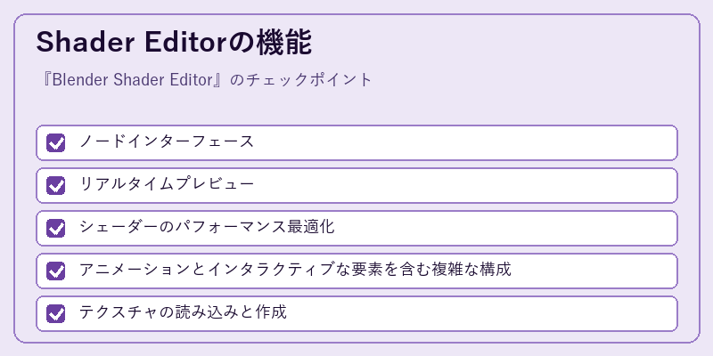 Shader Editorの機能