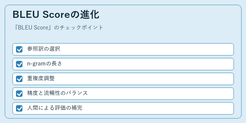 BLEU Scoreの進化