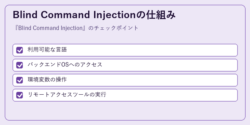 Blind Command Injectionの仕組み