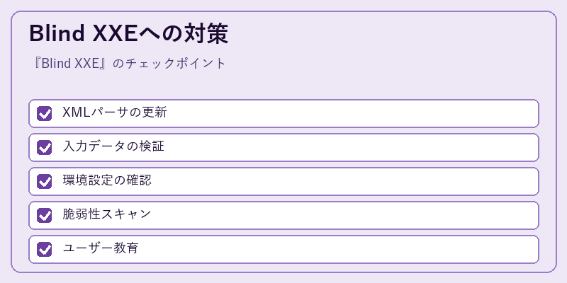 Blind XXEへの対策