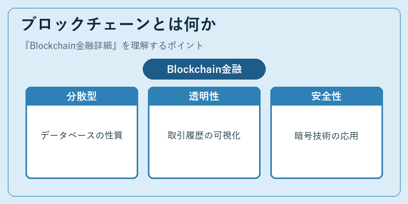 ブロックチェーンとは何か