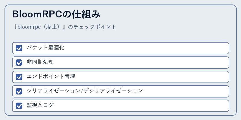 BloomRPCの仕組み