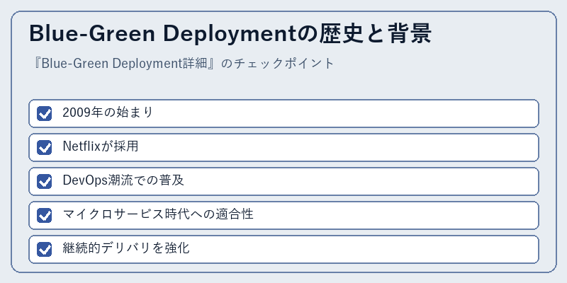 Blue-Green Deploymentの歴史と背景