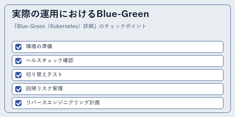 実際の運用におけるBlue-Green