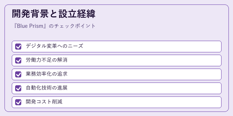 開発背景と設立経緯