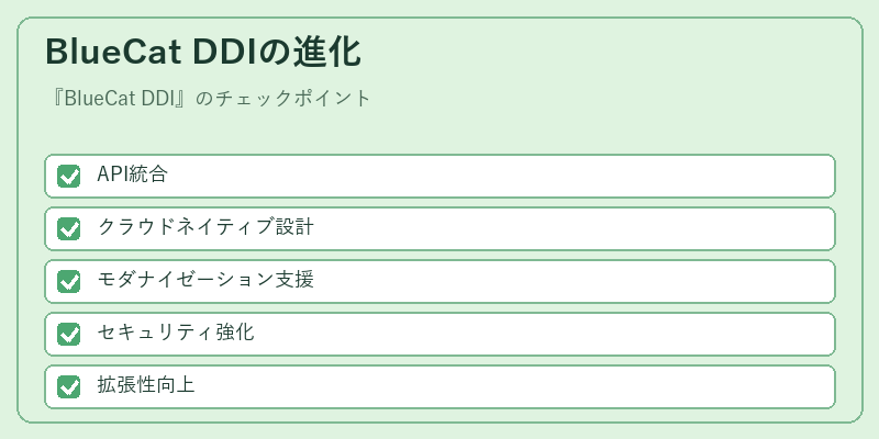 BlueCat DDIの進化