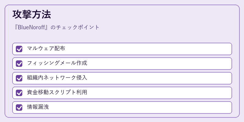 攻撃方法