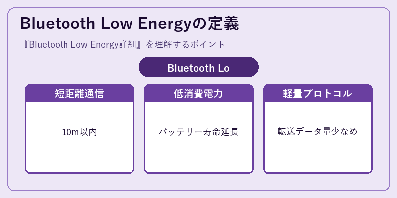 Bluetooth Low Energyの定義