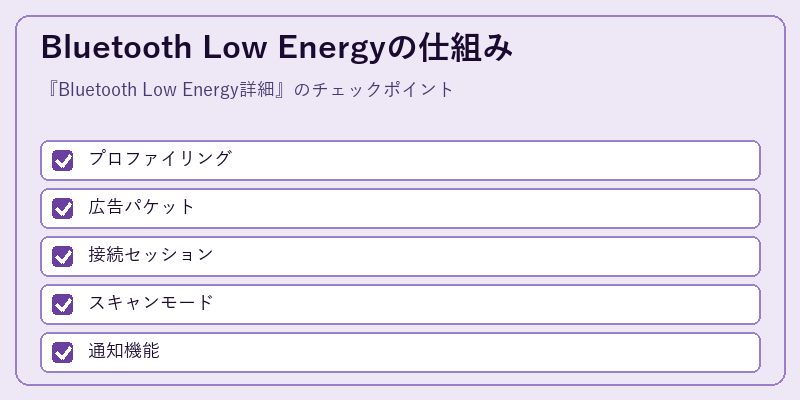 Bluetooth Low Energyの仕組み