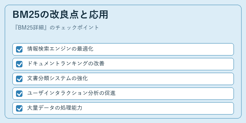 BM25の改良点と応用