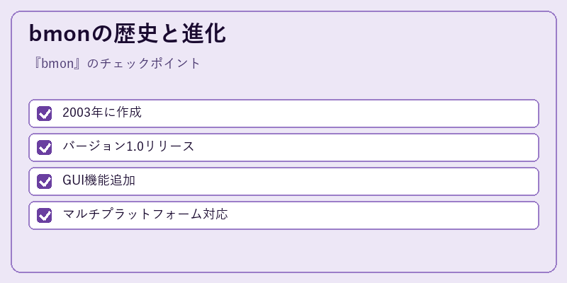 bmonの歴史と進化