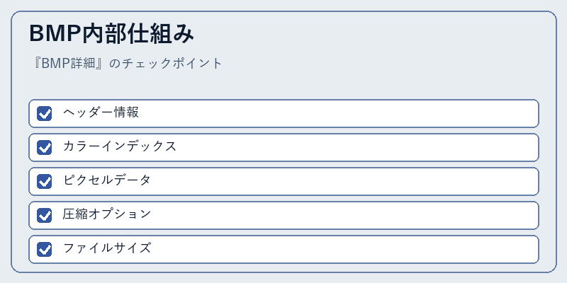 BMP内部仕組み