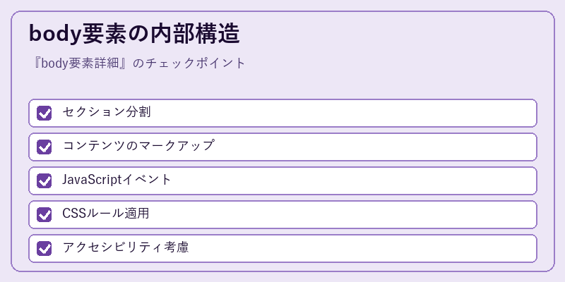 body要素の内部構造