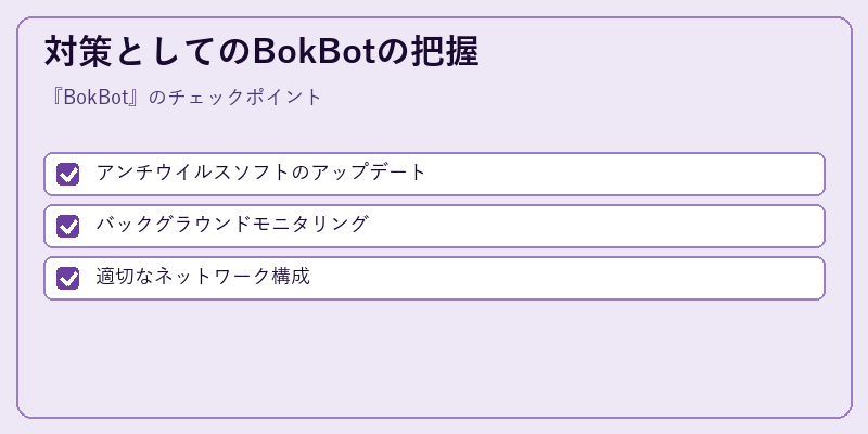 対策としてのBokBotの把握