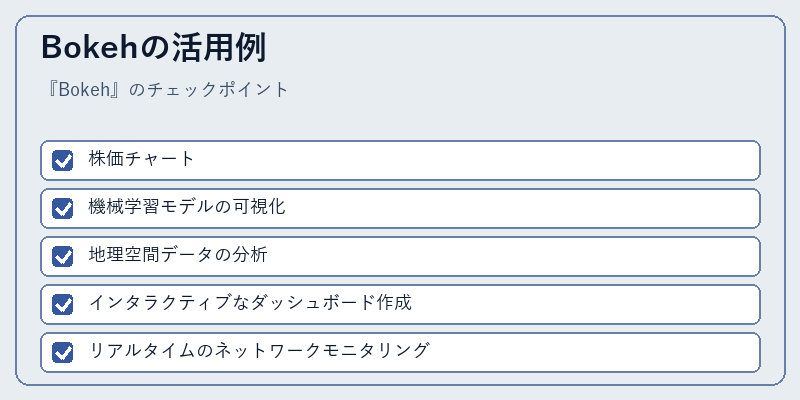 Bokehの活用例