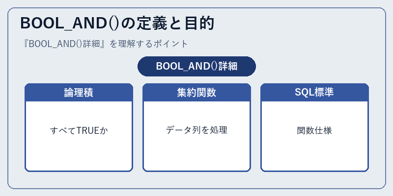 BOOL_AND()の定義と目的