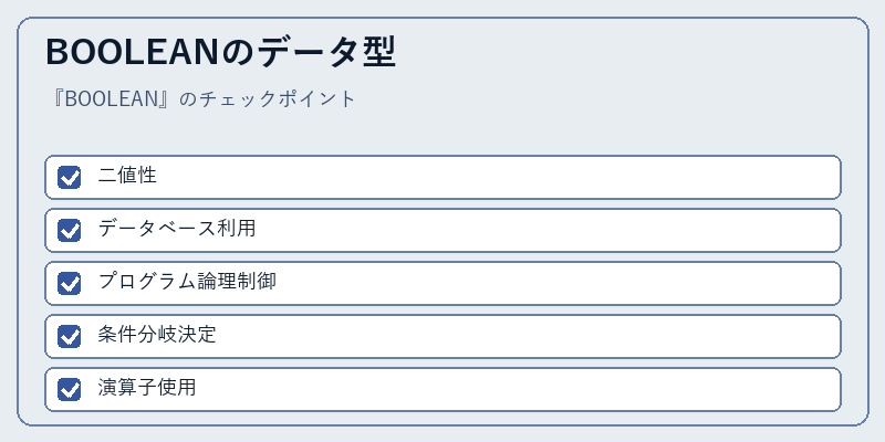 BOOLEANのデータ型