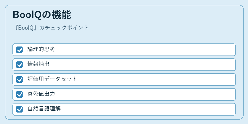 BoolQの機能