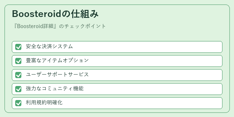 Boosteroidの仕組み