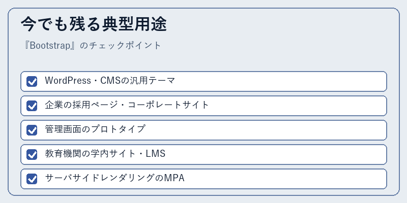 今でも残る典型用途