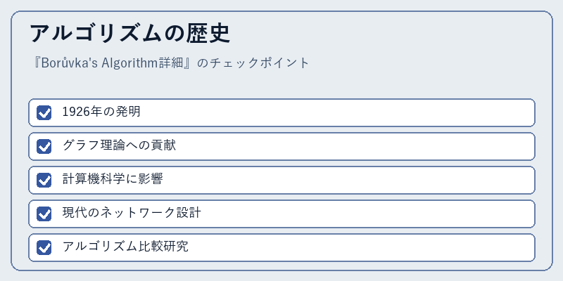 アルゴリズムの歴史
