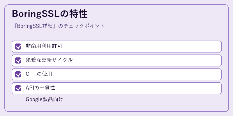 BoringSSLの特性