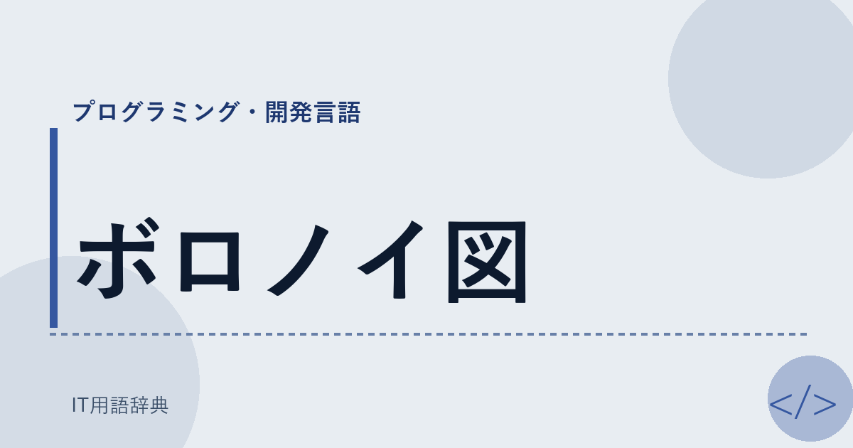ボロノイ図