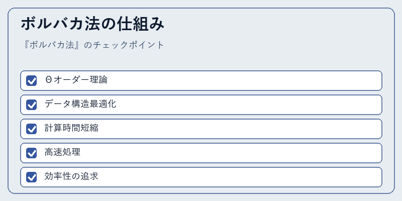 ボルバカ法の仕組み