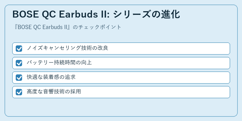 BOSE QC Earbuds II: シリーズの進化
