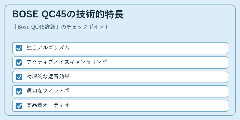 BOSE QC45の技術的特長