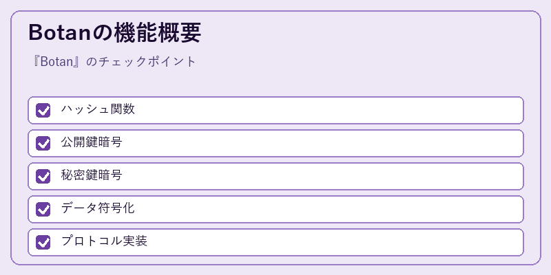 Botanの機能概要