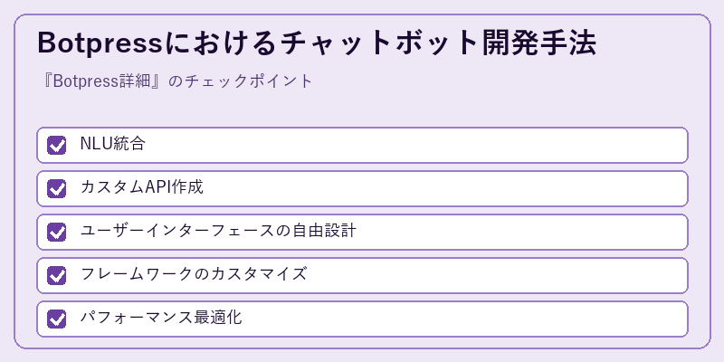 Botpressにおけるチャットボット開発手法