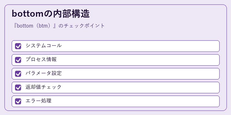 bottomの内部構造