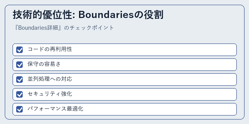 技術的優位性: Boundariesの役割