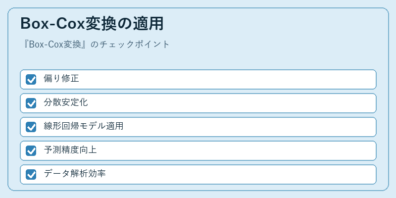 Box-Cox変換の適用