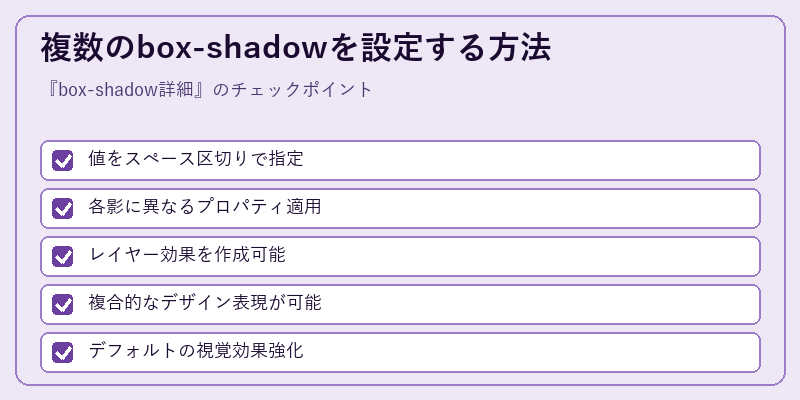 複数のbox-shadowを設定する方法