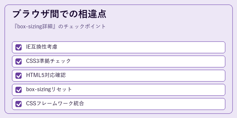 ブラウザ間での相違点