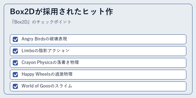 Box2Dが採用されたヒット作