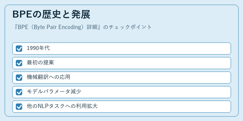 BPEの歴史と発展