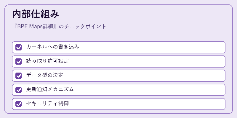 内部仕組み